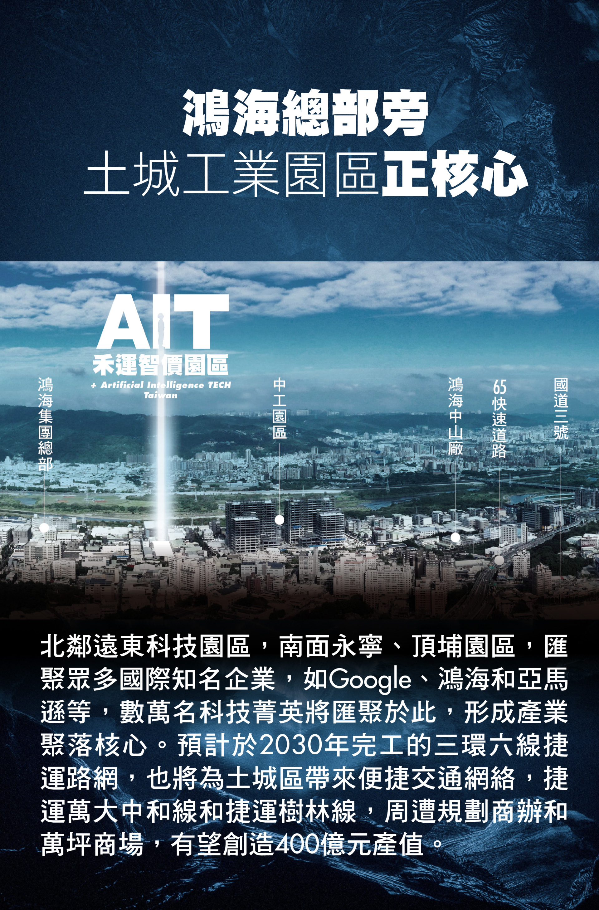 AIT禾運智價園區，位於鴻海總部旁，土城工業園區正核心